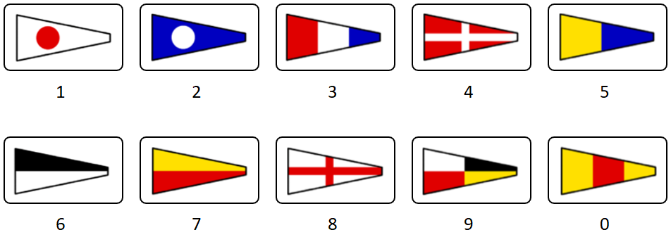 maritieme vlaggen cijfers